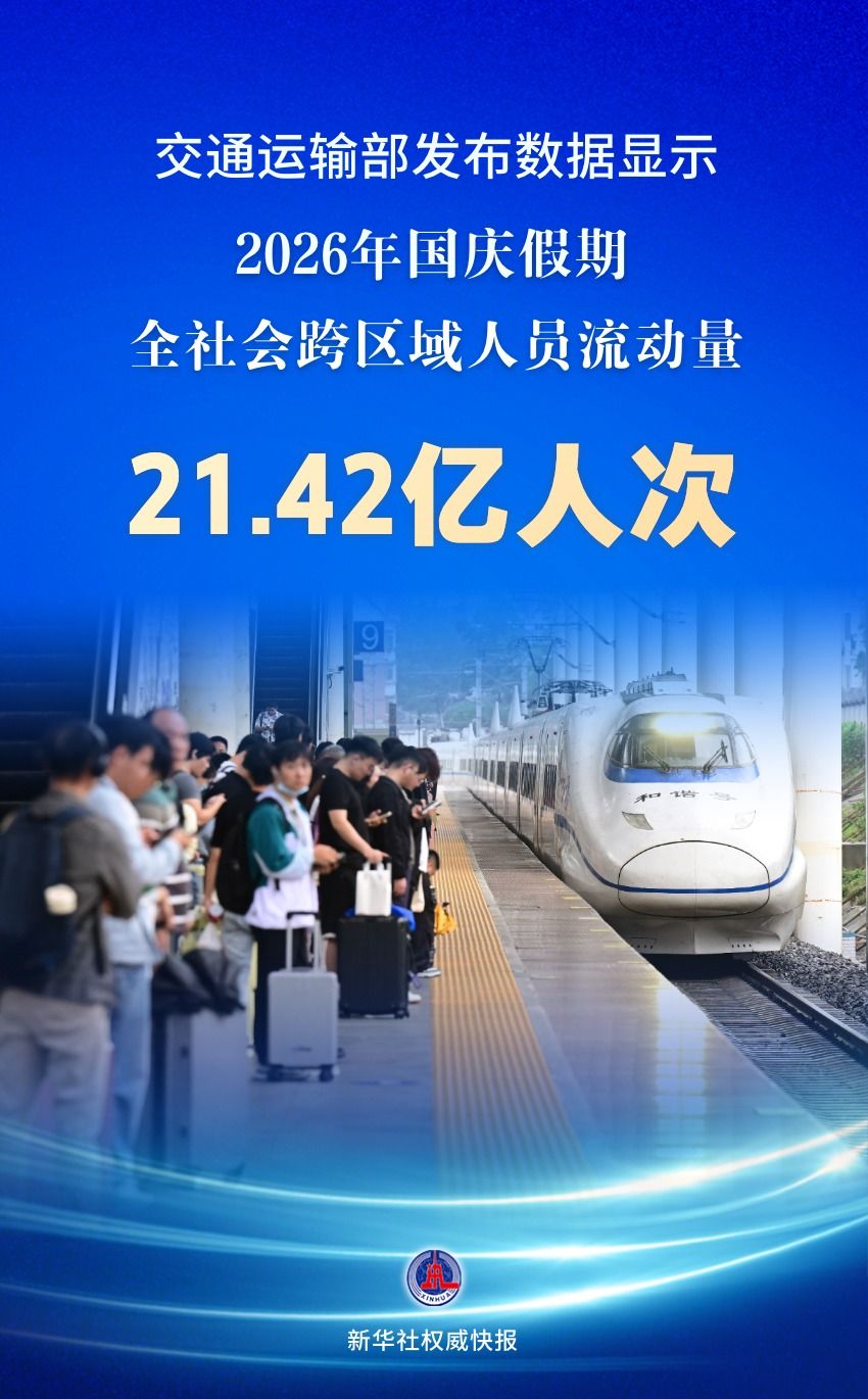 21.42亿人次！国庆假期交通出行火热