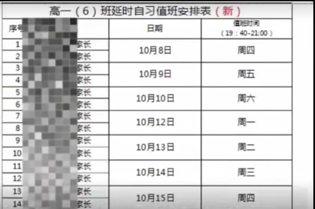 言短意长｜又看午休又看晚自习，“家长教师化”并非好事