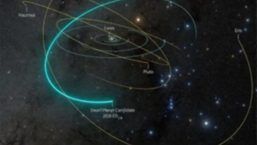 研究发现：太阳系或许还有第六颗矮行星