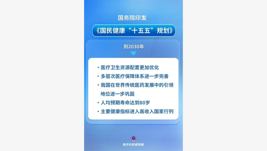 我们的“十五五”丨未来五年，看病就医会有哪些新变化？