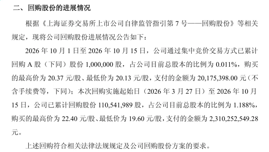 “真金白银”回购增持，40家A股上市公司密集公告