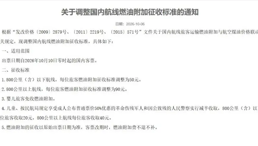 10月10日起，国内航线燃油附加费上调：800公里及以下收费50元，800公里以上收费90元