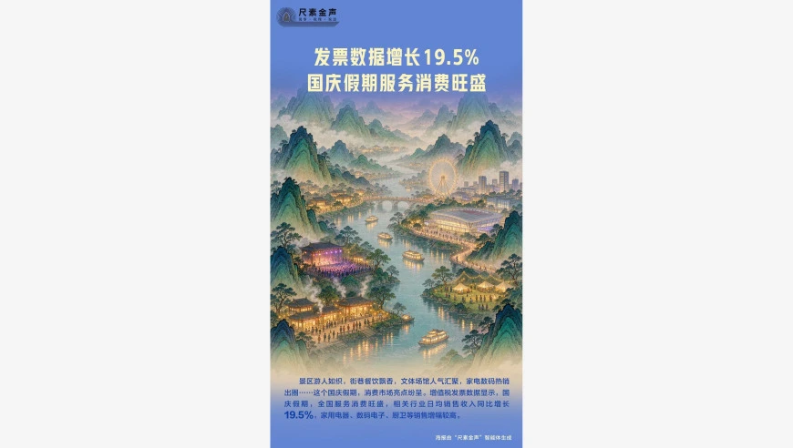 尺素金声｜发票数据增长19．5％，国庆假期服务消费旺盛