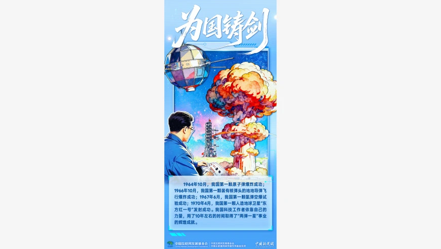 青春华章｜他们走过千万步，只为中国科技再进一步