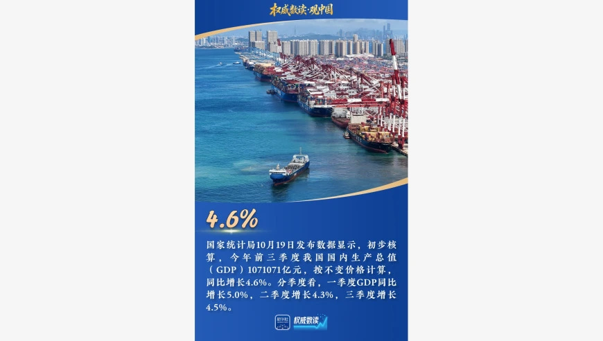 权威数读·观中国【10月18日—10月24日】