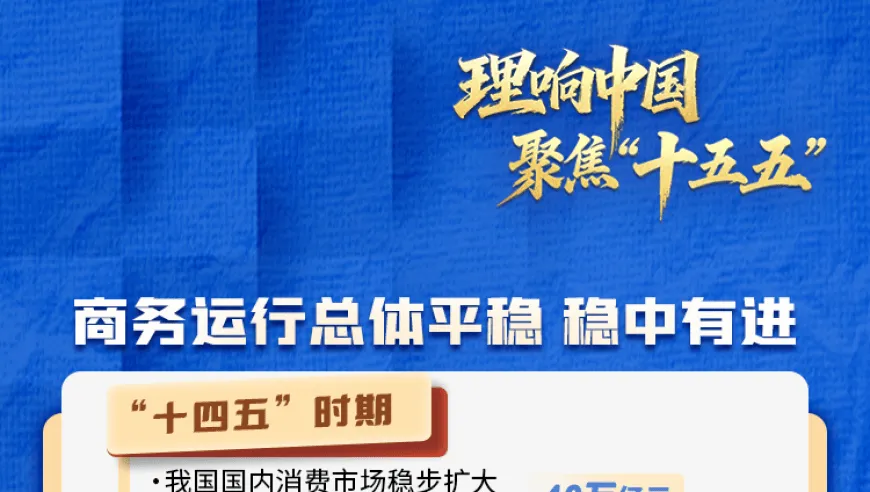 理响中国·聚焦“十五五”丨“购在中国”热起来 一图读懂未来五年商务高质量发展蓝图