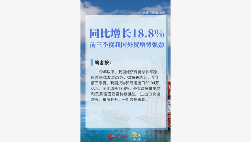同比增长18．8％！前三季度我国外贸增势强劲