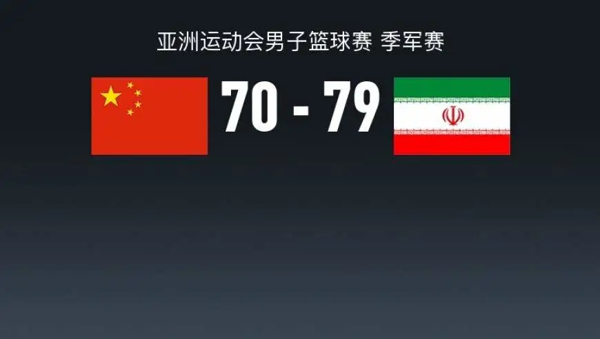 中国男篮70-79不敌伊朗获亚运会第四，庞峥麟22分，李弘权末节11分