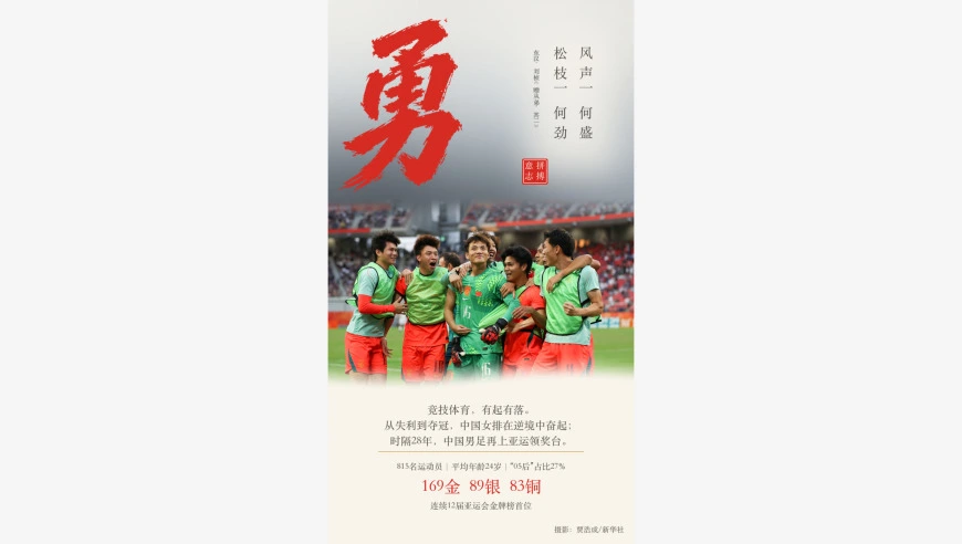169金背后，九字读懂中国体育的亚运答卷