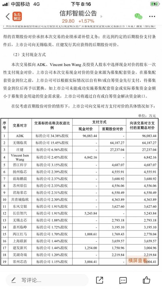 信邦智能28.56亿元并购英迪芯微二更草案曝光：大股东隐身、LP质疑、员工出走，谁在操盘这场资本局？