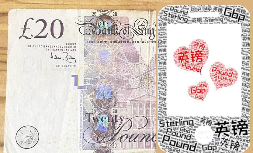 美国通胀与美联储政策信号临近，英镑兑美元回落但仍守住六个月高位附近