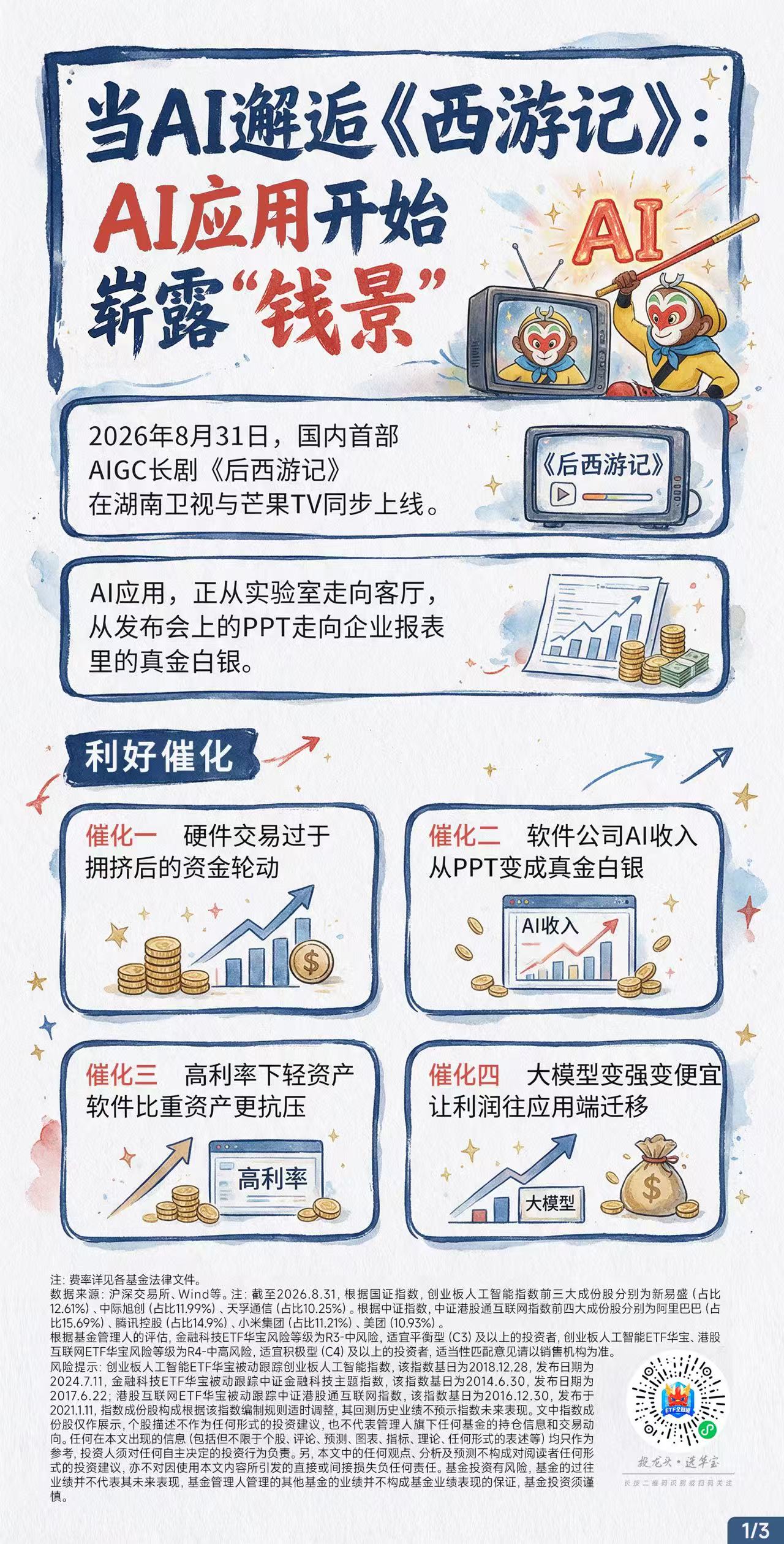 当AI邂逅《西游记》，看懂AI应用“钱景”