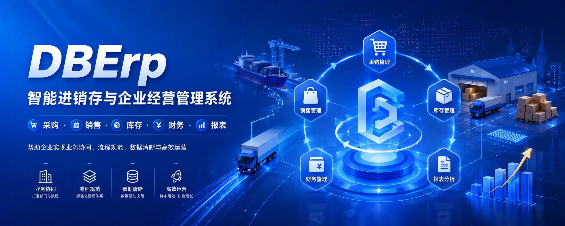 DBErp v3.0.4 发布：新增销售毛利、移动平均成本与 SMTP 邮件服务