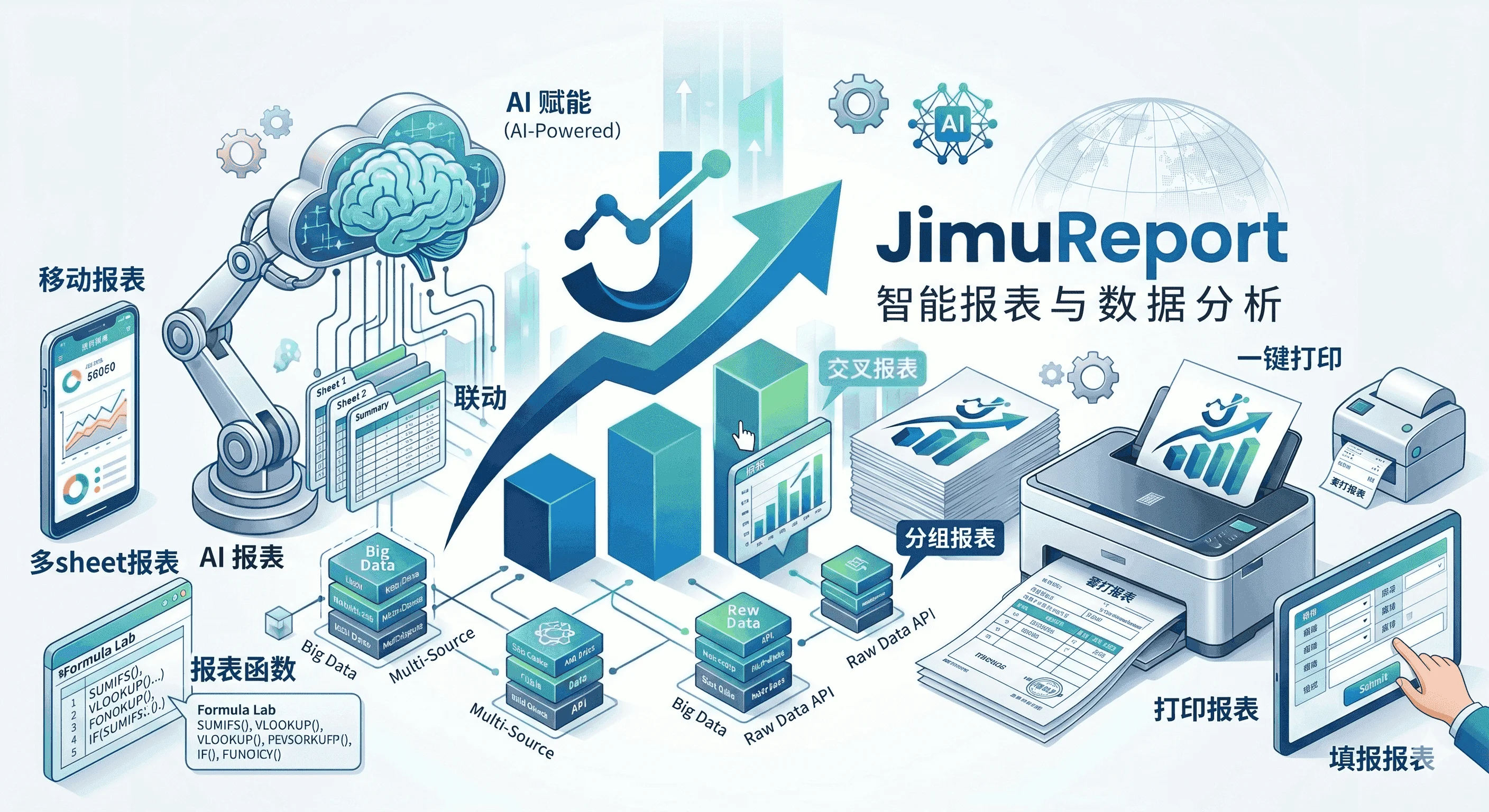 JimuReport v2.5.3 安全加固专项发布，免费开源的 AI 报表工具