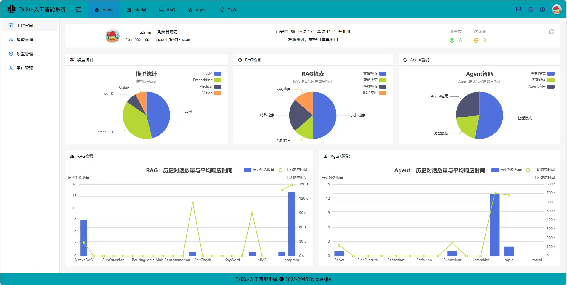 TaiXu-Admin V0.1.3 发布，LLM+RAG+Agent 应用技术系统