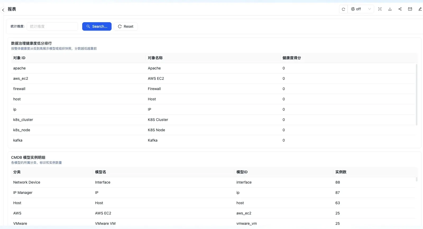 【AI 智能运维平台】本周更新：CMDB 新增批量网络扫描，OpsPilot 智能体支持多渠道独立发布