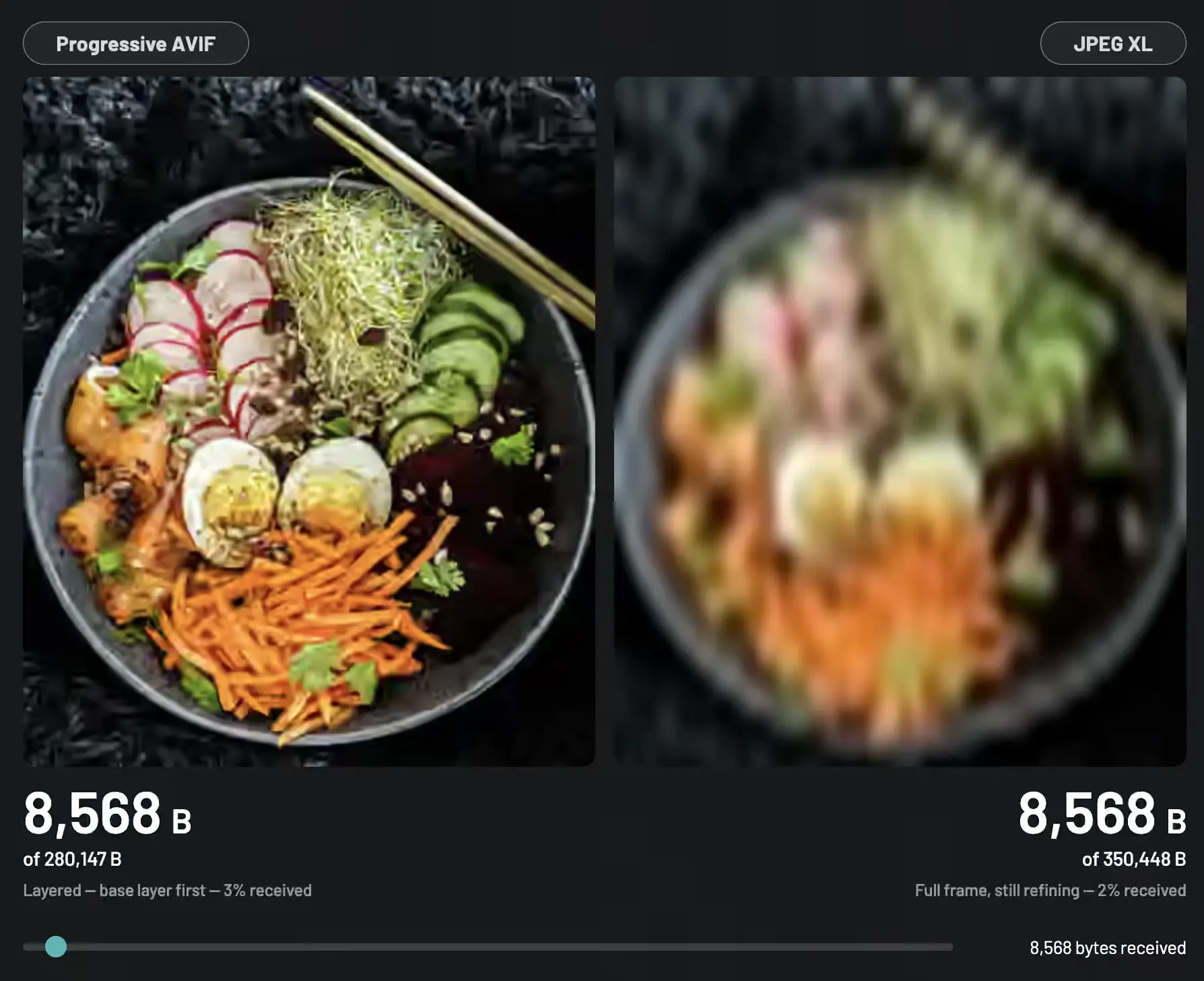 为什么 JPEG XL 不该进浏览器？