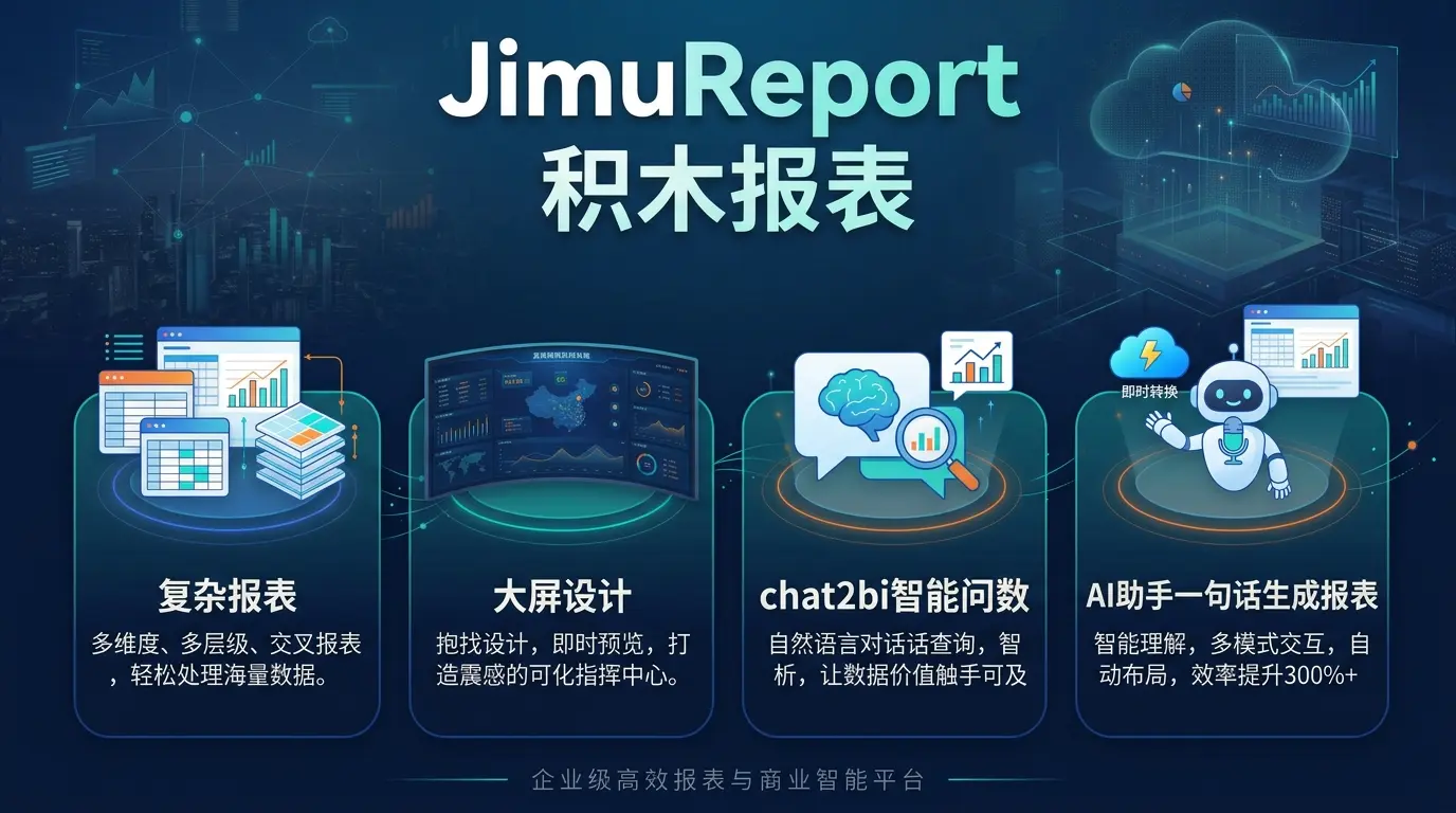 JimuReport 积木报表 v2.5.2 版本发布，免费开源的 AI 报表工具