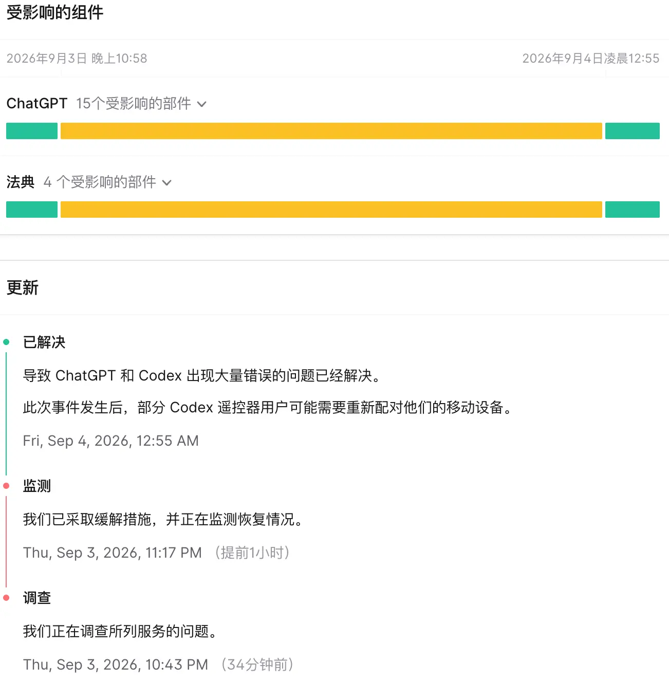 ChatGPT、Claude、Grok 同时宕机，没人解释为什么